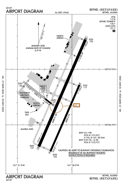 BETHEL - Airport Diagram