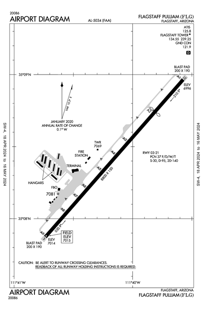 FLAGSTAFF PULLIAM - Airport Diagram