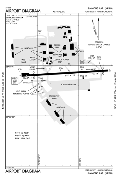 SIMMONS AAF - Airport Diagram