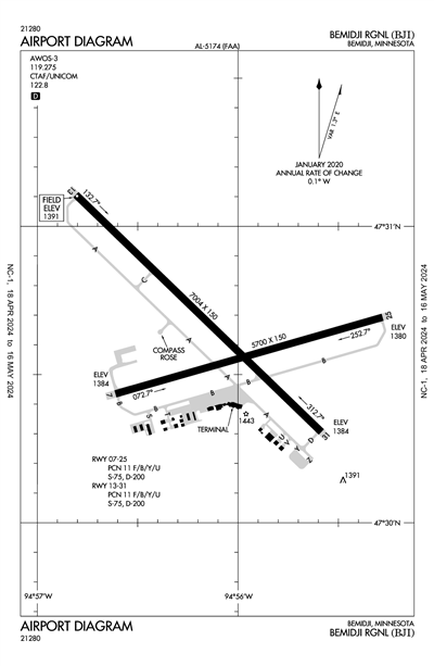 BEMIDJI RGNL - Airport Diagram