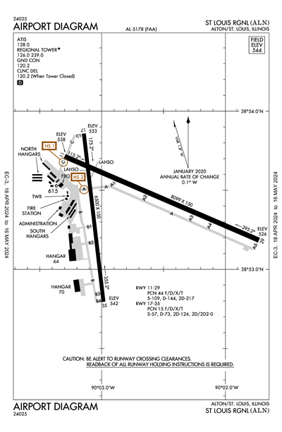 ST LOUIS RGNL - Airport Diagram