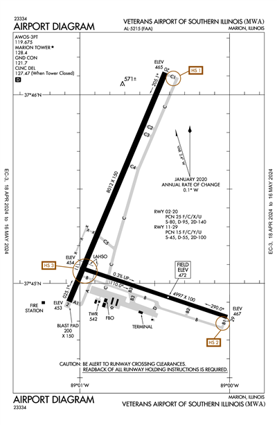 VETERANS AIRPORT OF SOUTHERN ILLINOIS - Airport Diagram