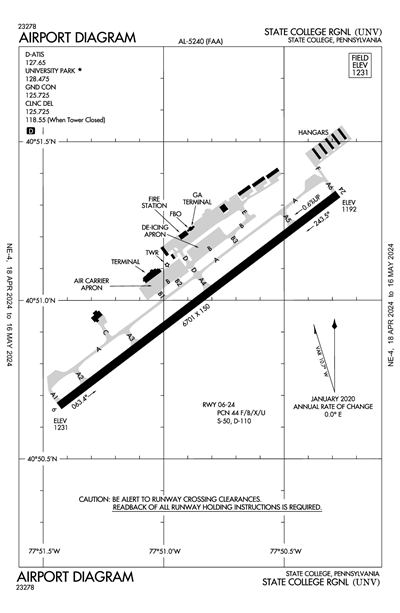 STATE COLLEGE RGNL - Airport Diagram