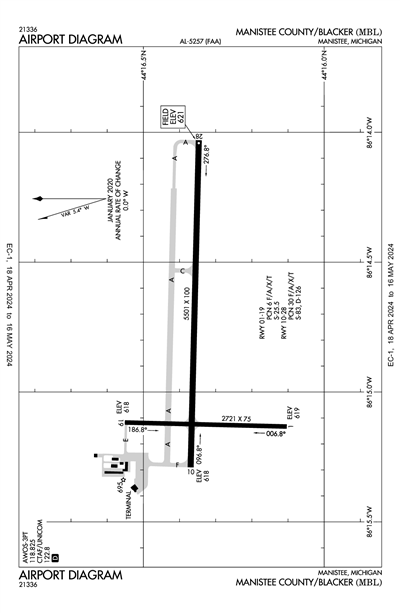MANISTEE COUNTY/BLACKER - Airport Diagram