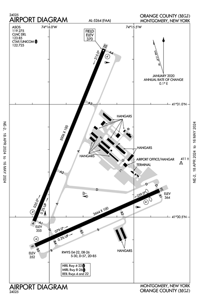 ORANGE COUNTY - Airport Diagram