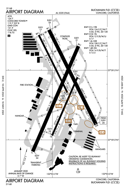BUCHANAN FLD - Airport Diagram