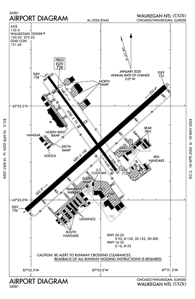 WAUKEGAN NTL - Airport Diagram