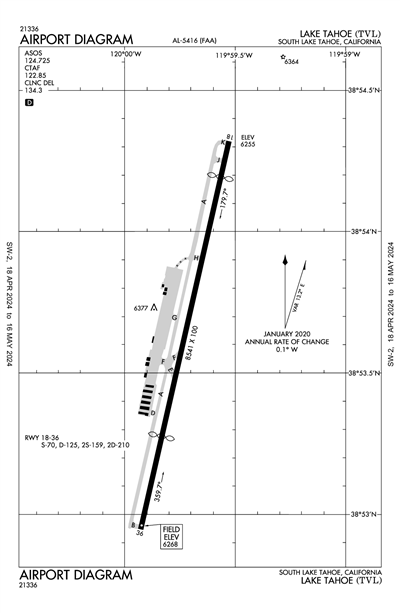 LAKE TAHOE - Airport Diagram