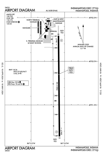 INDIANAPOLIS EXEC - Airport Diagram