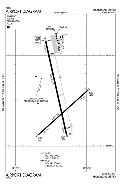 HAYS RGNL - Airport Diagram