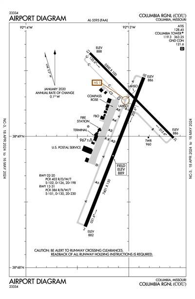 COLUMBIA RGNL - Airport Diagram