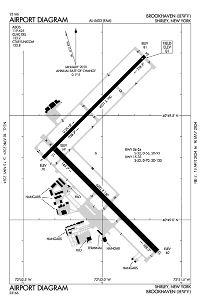 BROOKHAVEN - Airport Diagram