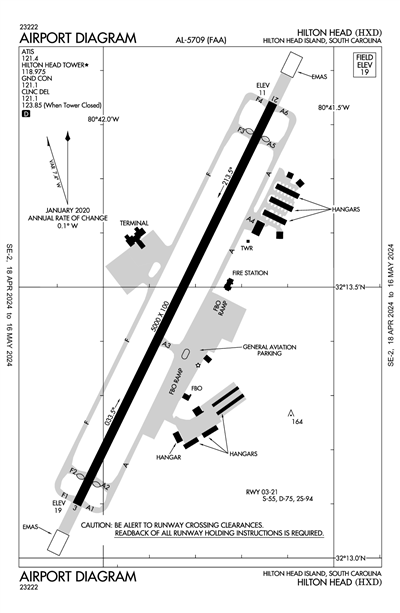 HILTON HEAD - Airport Diagram