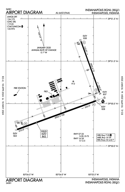 INDIANAPOLIS RGNL - Airport Diagram