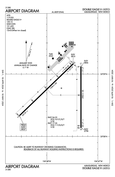 DOUBLE EAGLE II - Airport Diagram