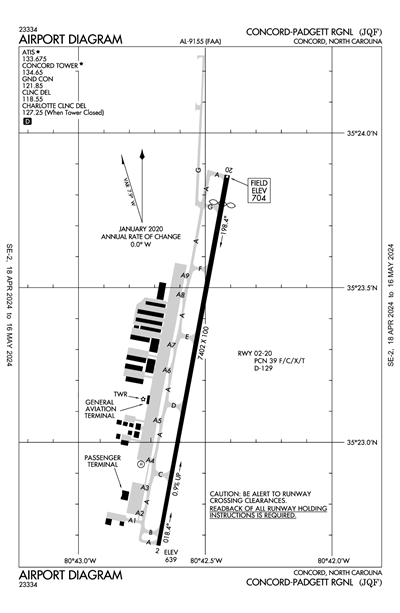 CONCORD-PADGETT RGNL - Airport Diagram