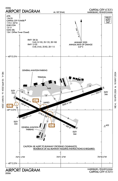 CAPITAL CITY - Airport Diagram