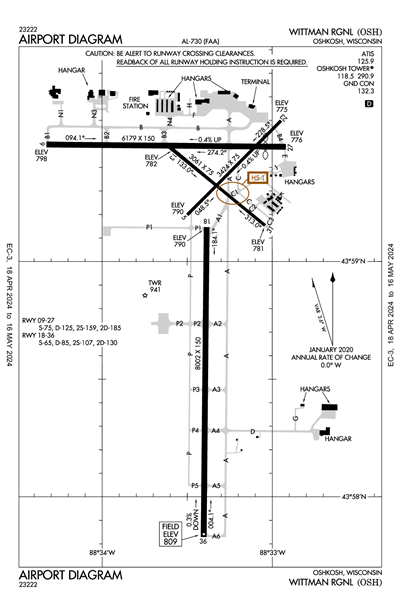 WITTMAN RGNL - Airport Diagram