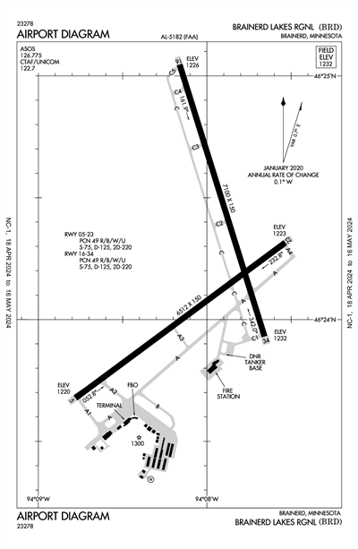 BRAINERD LAKES RGNL - Airport Diagram