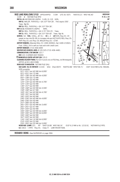 RICE LAKE RGNL/CARL'S FLD - Airport Diagram