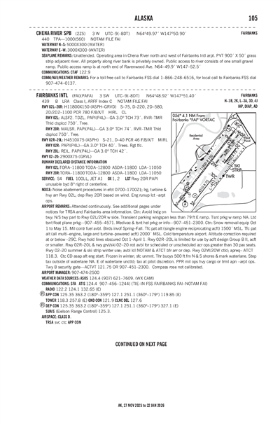 CHENA RIVER - Airport Diagram