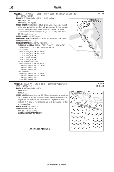 FALSE PASS - Airport Diagram