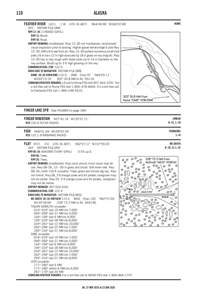FEATHER RIVER - Airport Diagram
