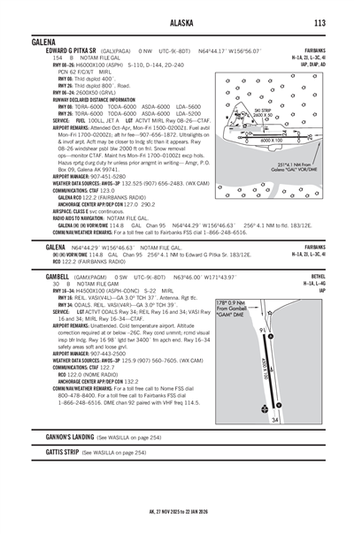 GAMBELL - Airport Diagram