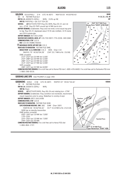 GOODNEWS - Airport Diagram