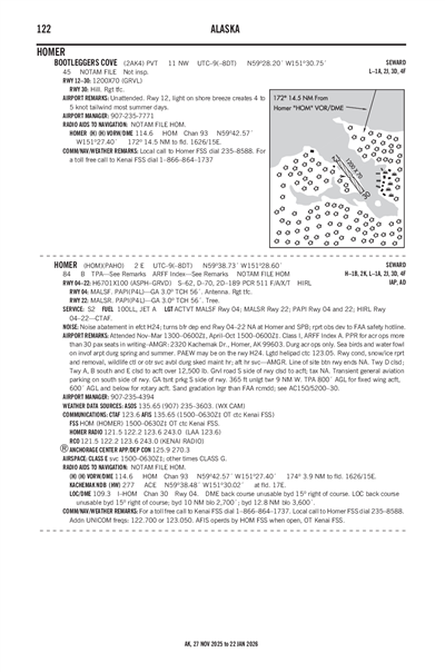 BOOTLEGGERS COVE - Airport Diagram