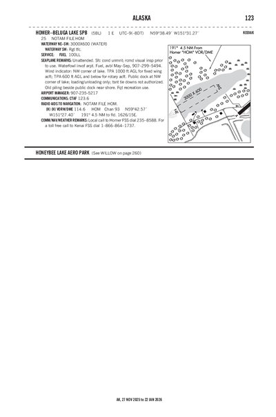 HOMER-BELUGA LAKE - Airport Diagram
