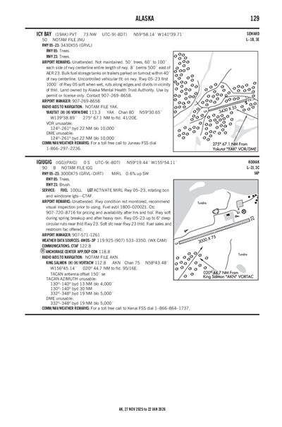 IGIUGIG - Airport Diagram
