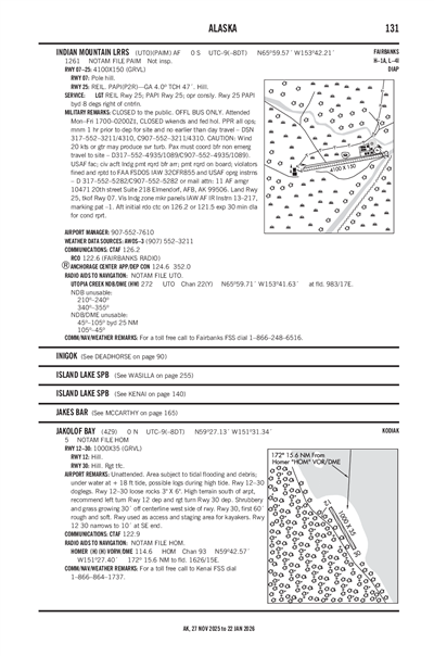 INDIAN MOUNTAIN LRRS - Airport Diagram