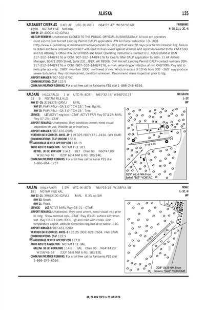 KALTAG - Airport Diagram