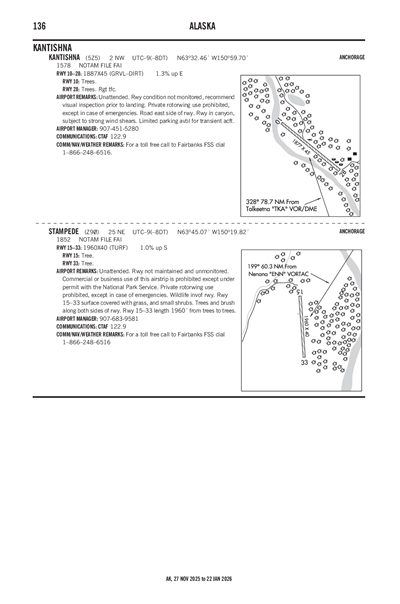 STAMPEDE - Airport Diagram
