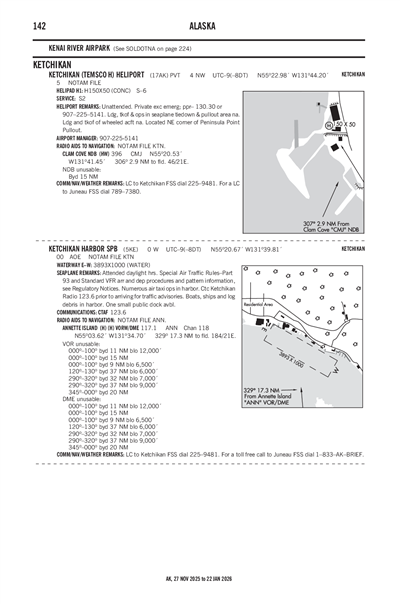 KETCHIKAN /TEMSCO H/ - Airport Diagram