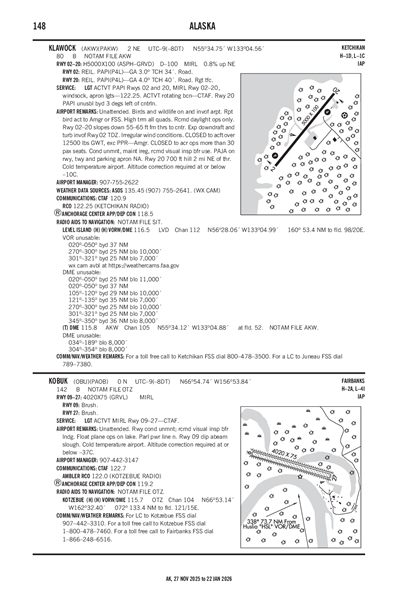KLAWOCK - Airport Diagram
