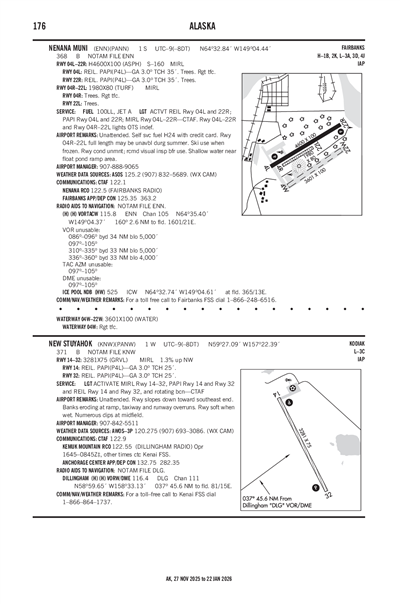 NEW STUYAHOK - Airport Diagram