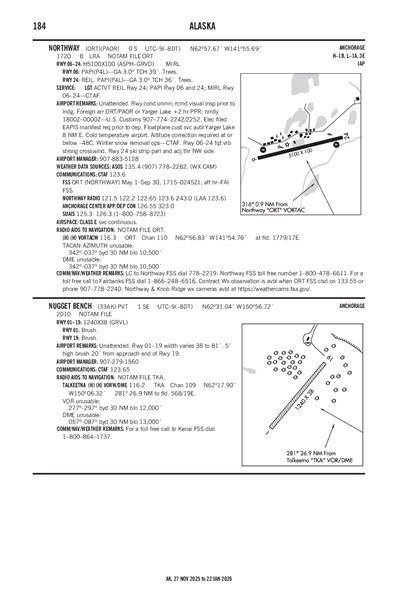 NORTHWAY - Airport Diagram