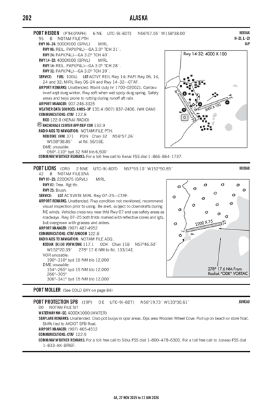 PORT PROTECTION - Airport Diagram