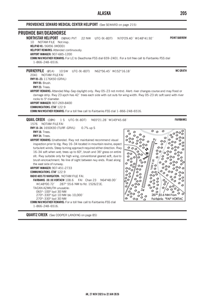 QUAIL CREEK - Airport Diagram