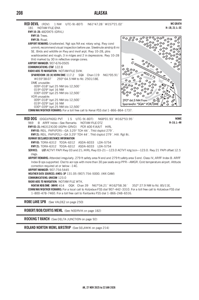 RED DOG - Airport Diagram