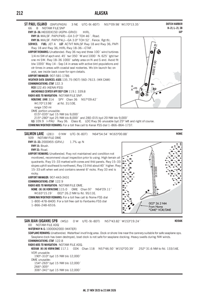 SALMON LAKE - Airport Diagram