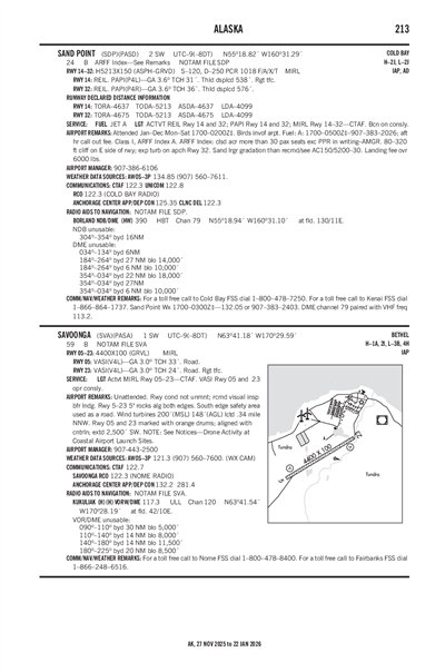 SAVOONGA - Airport Diagram