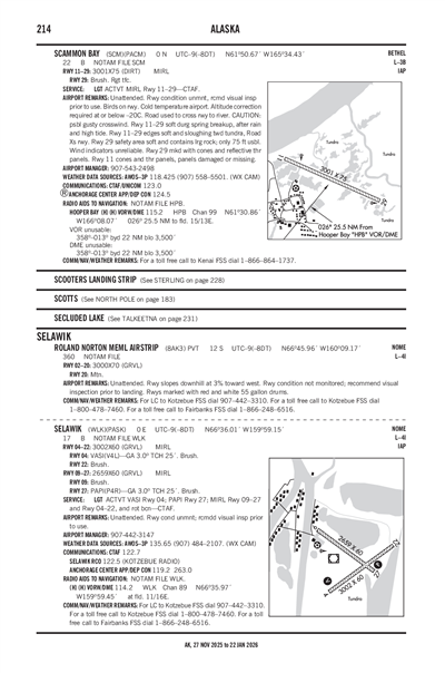 ROLAND NORTON MEML AIRSTRIP - Airport Diagram