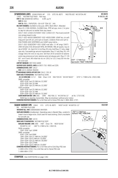 SQUAW HARBOR - Airport Diagram