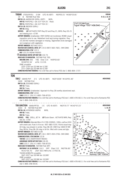 TOGIAK - Airport Diagram