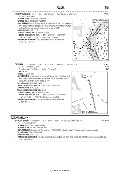 TUNUNAK - Airport Diagram