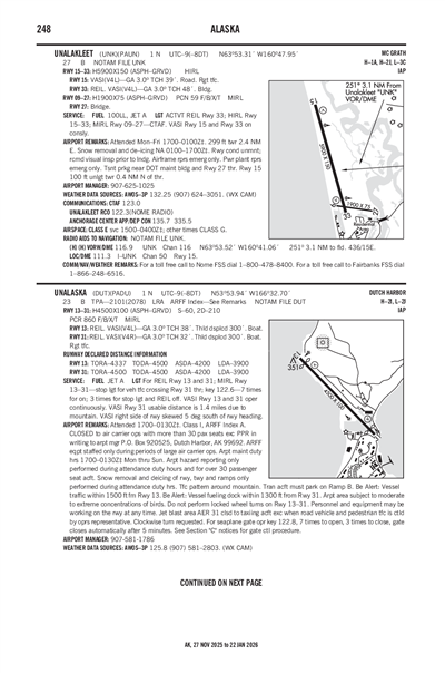 UNALAKLEET - Airport Diagram