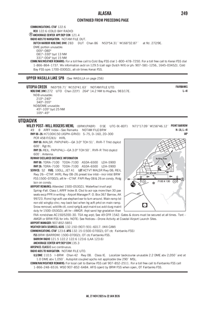 WILEY POST-WILL ROGERS MEML - Airport Diagram
